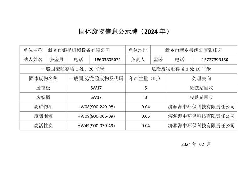 固体废物信息公示牌 (2024 年)